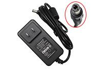 SUN 12V 3A AC Adapter SUN12V3A36W-5.5x2.1mm-US